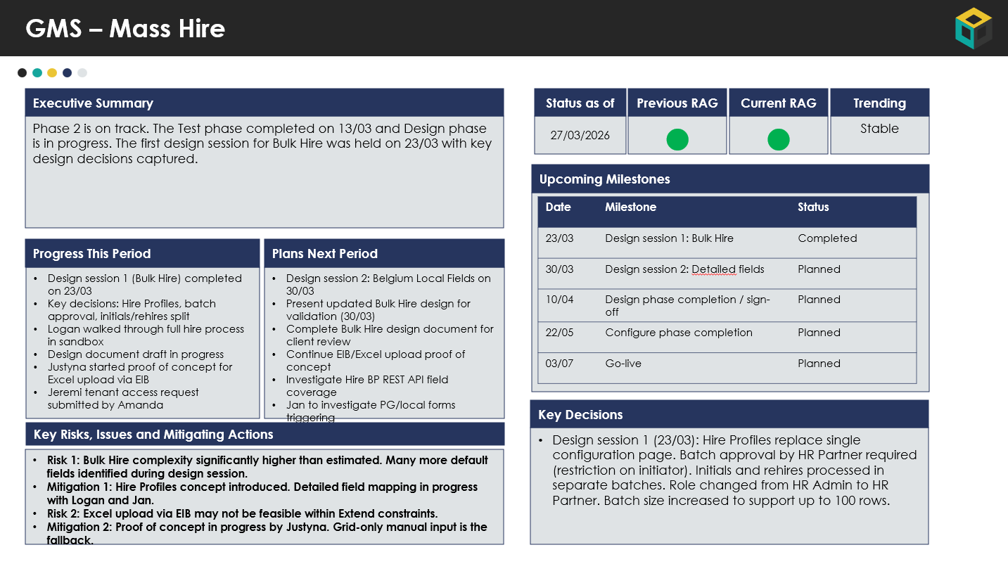 Weekly Status Report preview
